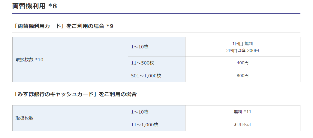 三菱ufj銀行の両替手数料を比較 改定後は銀行を変えるべき 医療事務資格と面接対策